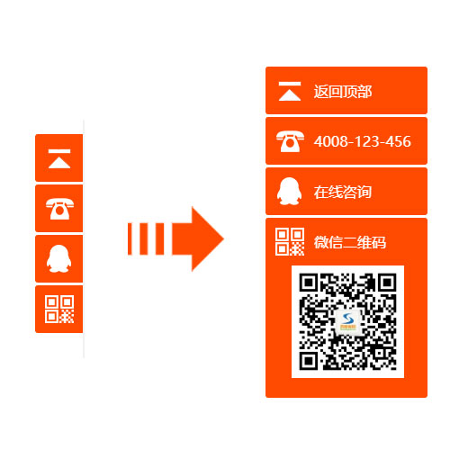 jQuery固定页面右侧橙色简约带返回顶部客服代码，带微二维码图片