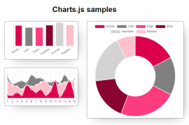 Charts.js统计图UI设计效果JS网页<span style='color:red;'>统计图表</span>代码和CSS3绘制简单数据<span style='color:red;'>统计图表</span>