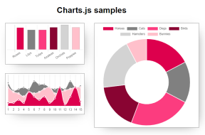 Charts.js统计图UI设计效果JS网页统计图表代码和CSS3绘制简单数据统计图表