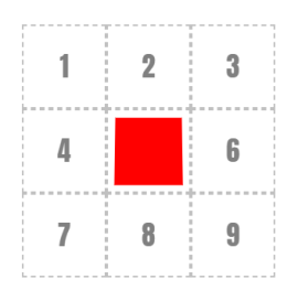 数字九宫格<span style='color:red;'>鼠标</span>经过单元格旋转效果