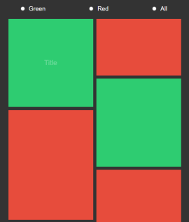 图片<span style='color:red;'>瀑布流</span>布局点击全屏放大查看jQuery插件代码
