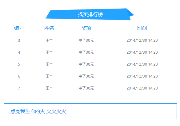 排行榜表格文字列表间歇定时向下滚动