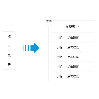 右侧浮动可展开收缩在线QQ客服特效代码