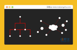 HTML5 SVG CSS3网络拓扑图结构展示<span style='color:red;'>动画特效</span>代码