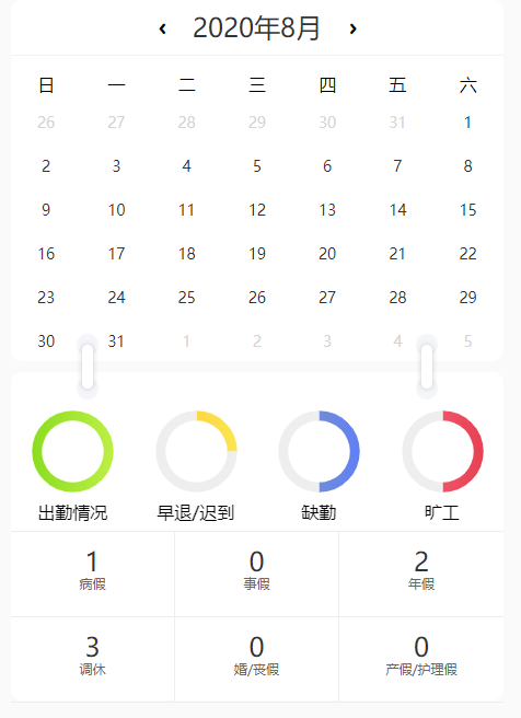 js基于echarts制作日历考勤表代码