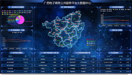 广西电子商务公共服务平台大数据中心可视化大屏数据展示