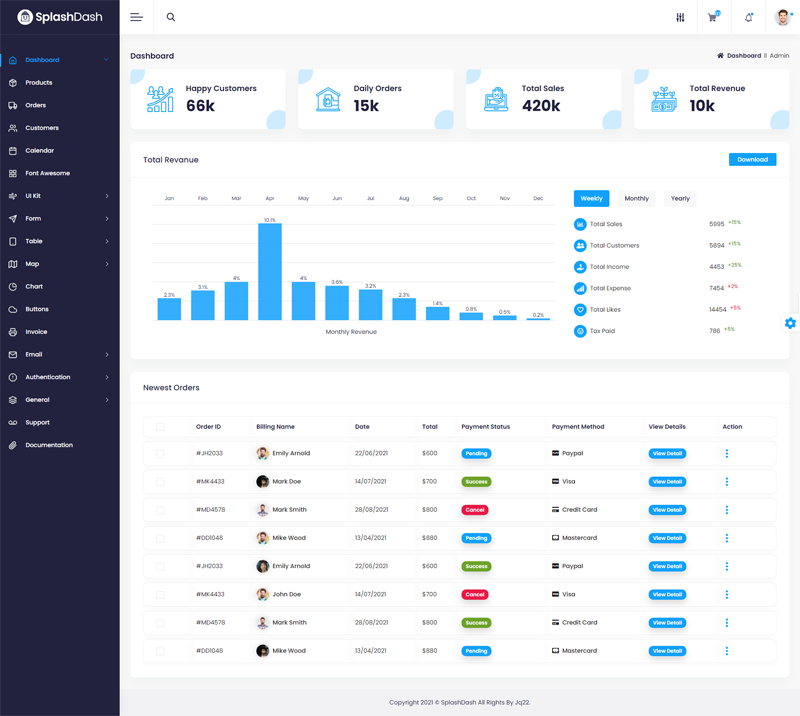 非常不错的jQuery bootstraps响应式后台管理网站模板