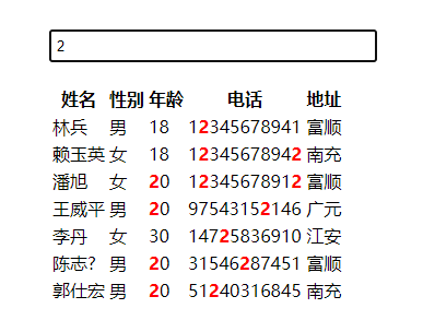 jQuery表格数据搜索功能特效