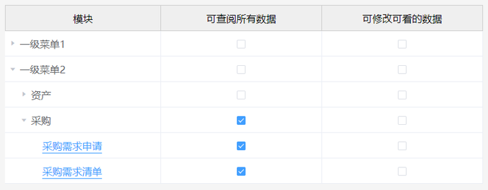 vue+element+tree上下级联动多项选择框