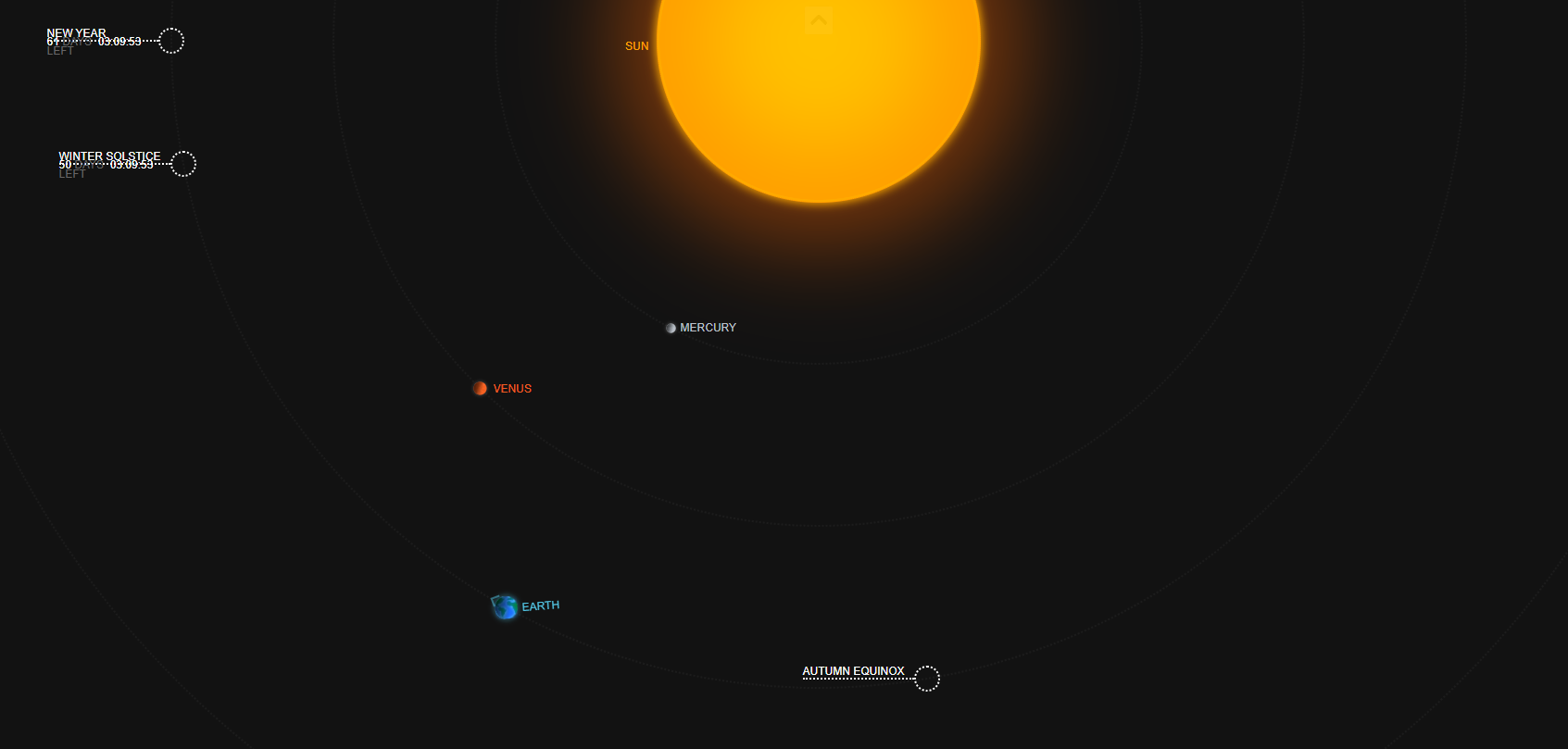 太阳系新年倒计时动画