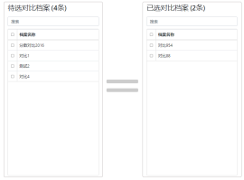 jQuery bootstrap table表格<span style='color:red;'>穿梭框</span>