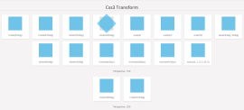 32组CSS3 Transform鼠标悬停模型变换样式