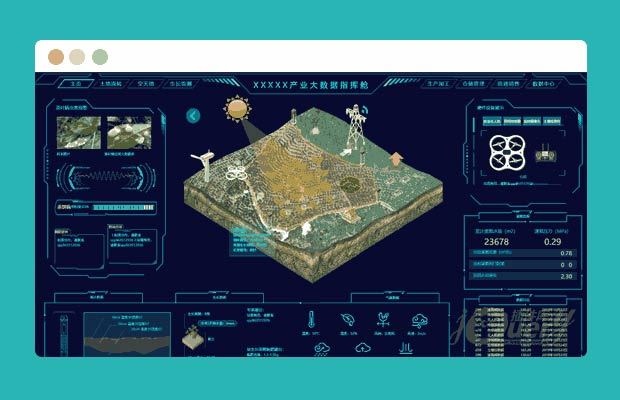 物联网大数据农业监控大屏效果前端html代码