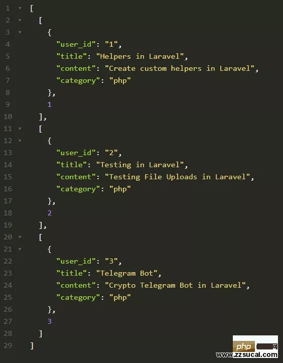 Laravel