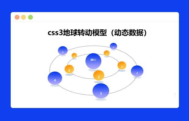 代码实现地球星系转动模型（动态数据）