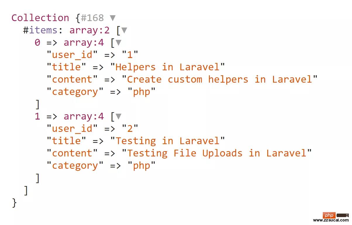 Laravel