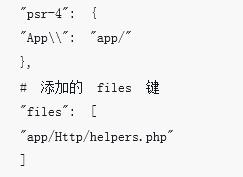 php教程_<span style='color:red;'>Laravel</span>框架中如何添加helpers.php？（步骤详解）