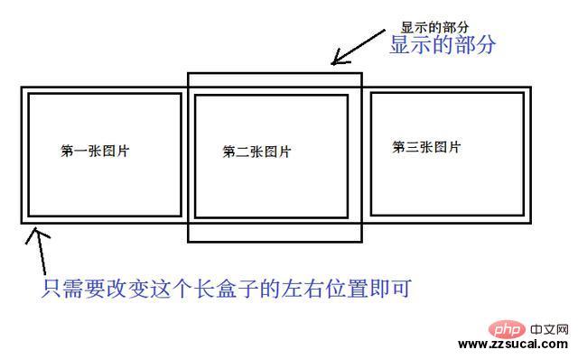 JavaScript是什么？能达到什么效果？