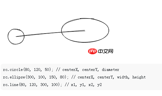 h5教程<span style='color:red;'>canvas</span>的手绘风格图形库Rough.js