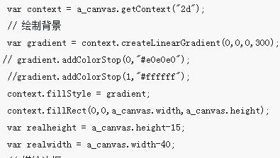 h5教程html5生成柱状图(条形图)效果的实例代码