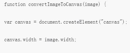 h5教程在HTML5 Canvas中放入图片和保存为图片的方法