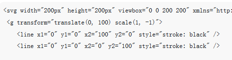 h5教程<span style='color:red;'>svg</span>如何实现坐标系统变换（附代码）