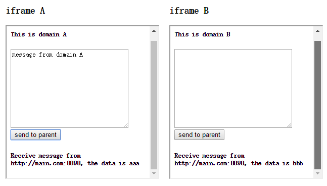 h5教程HTML5中postMessage实现跨域的代码分析