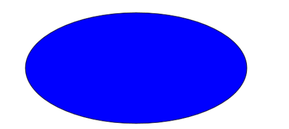 h5教程canvas如何来绘制一个椭圆形?canvas画椭圆的方法总结
