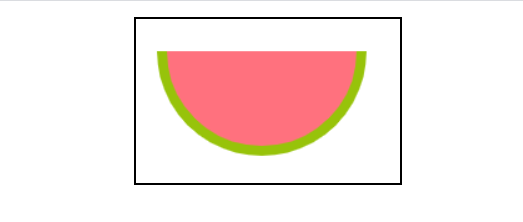 h5教程教你用HTML5画一个馋人的西瓜
