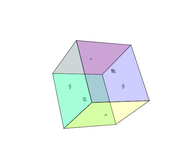 h5教程<span style='color:red;'>css3</span>+javascript怎么做一个旋转的3d盒子？
