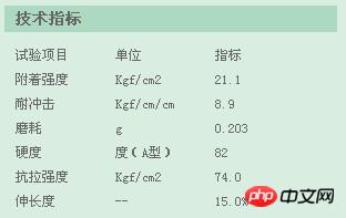 CSS控制Table内外边框、颜色、大小示例 三联