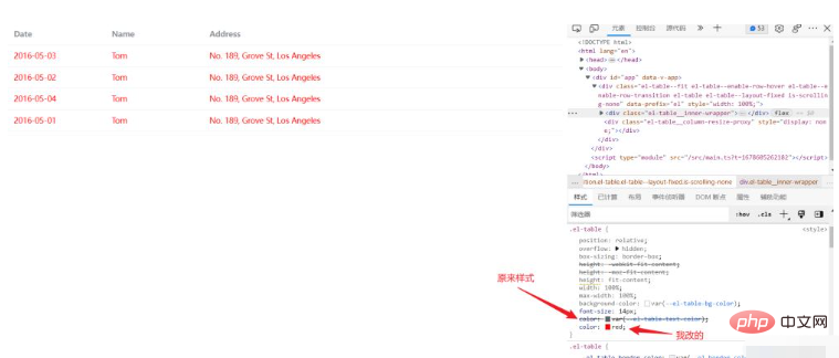 vue3项目怎么使用样式穿透修改elementUI默认样式